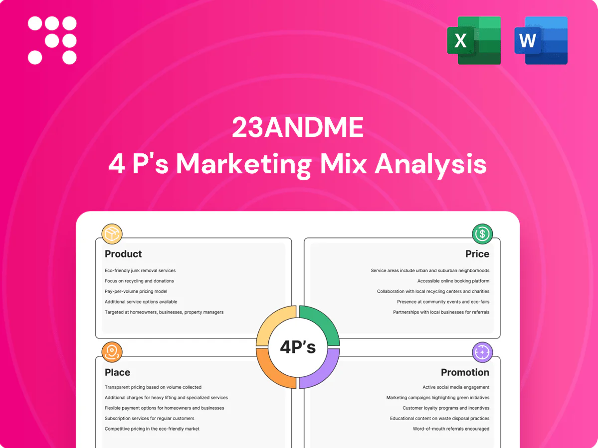 23andMe Marketing Mix