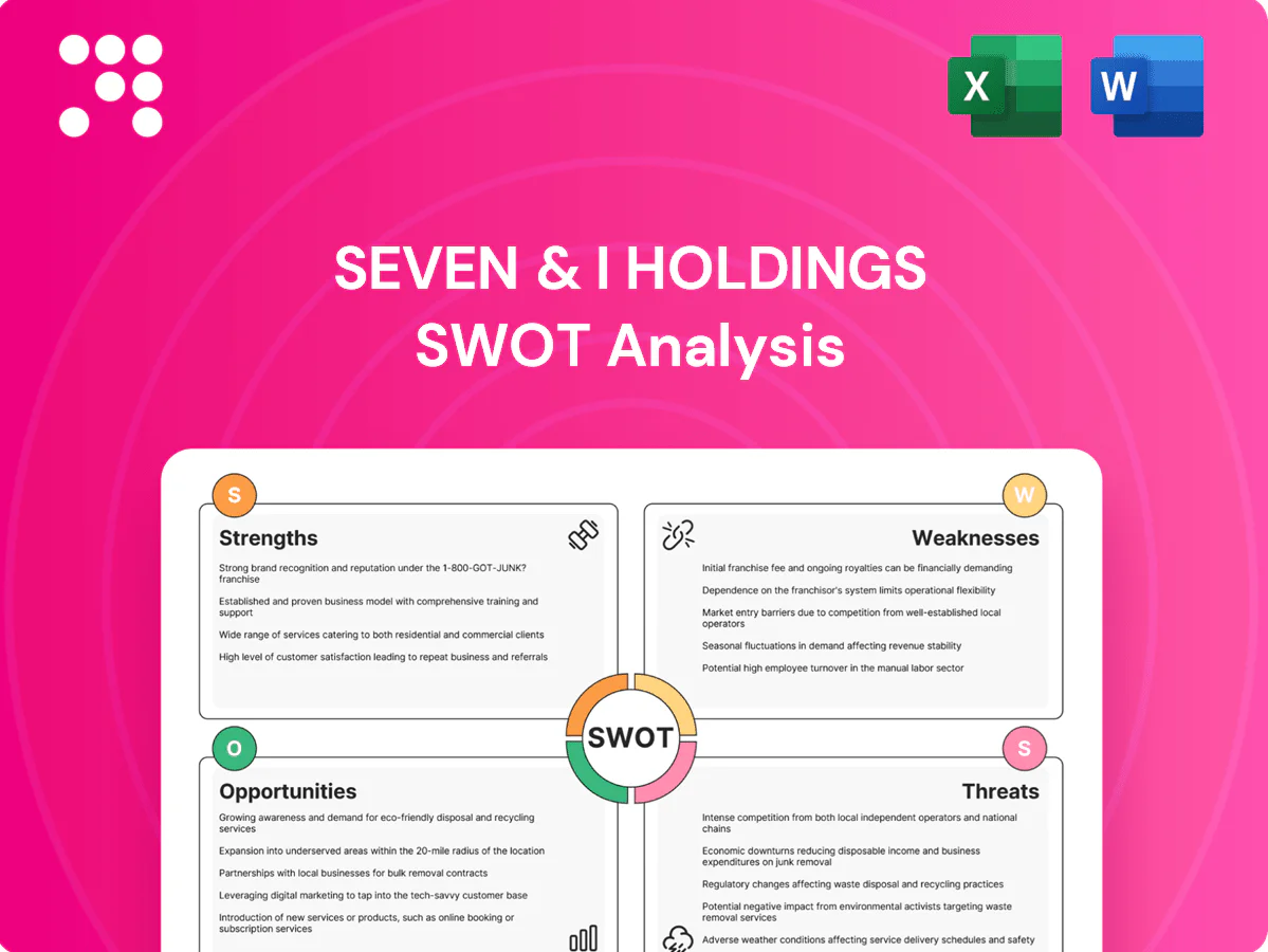 Seven & I Holdings SWOT Analysis