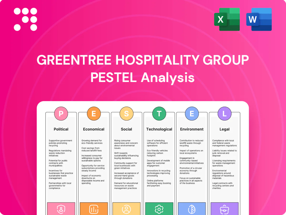 GreenTree Hospitality Group PESTLE Analysis