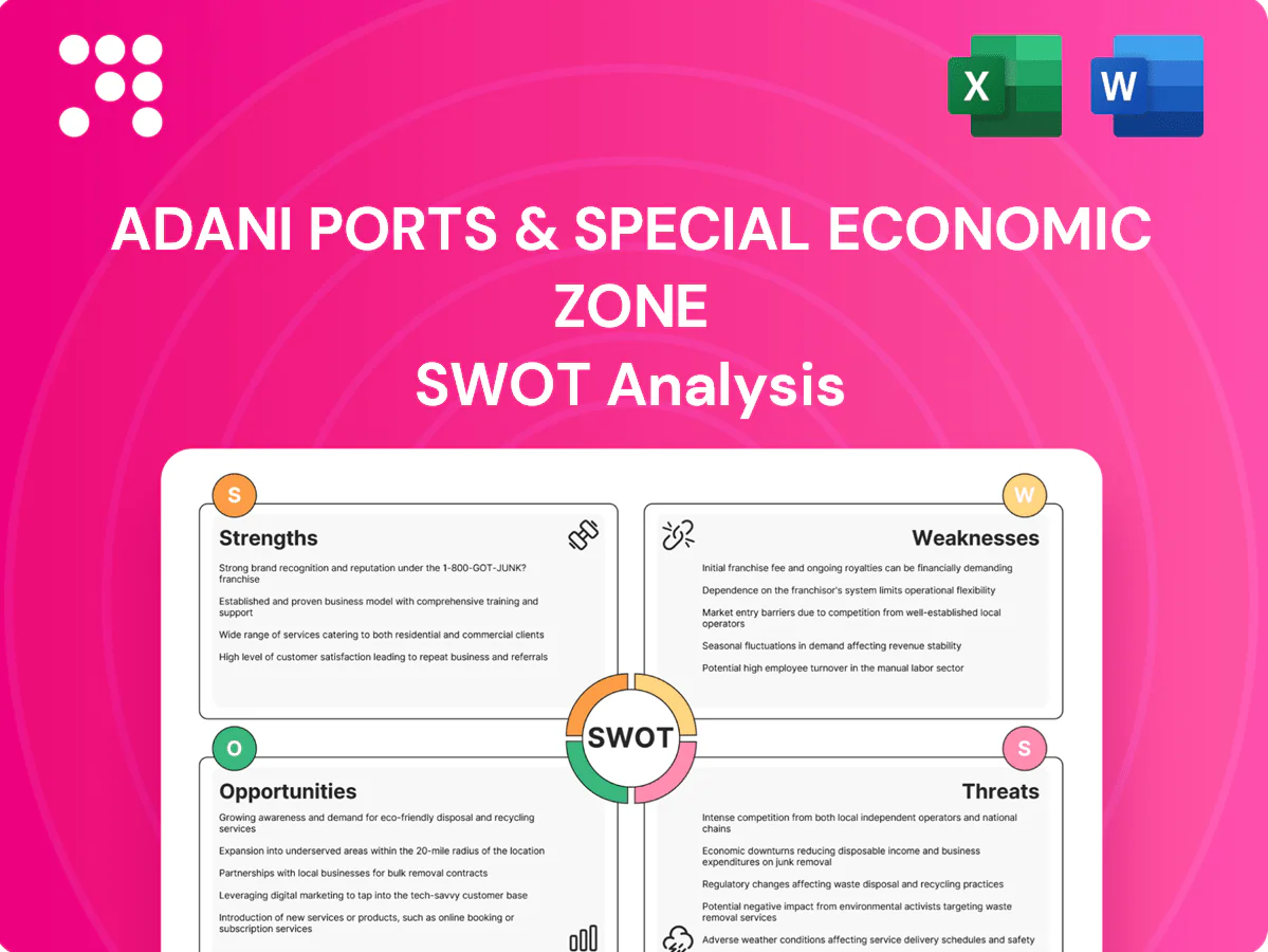 Adani Ports & Special Economic Zone SWOT Analysis