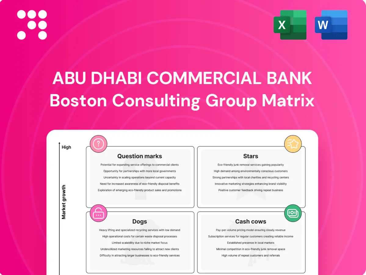 Abu Dhabi Commercial Bank Boston Consulting Group Matrix