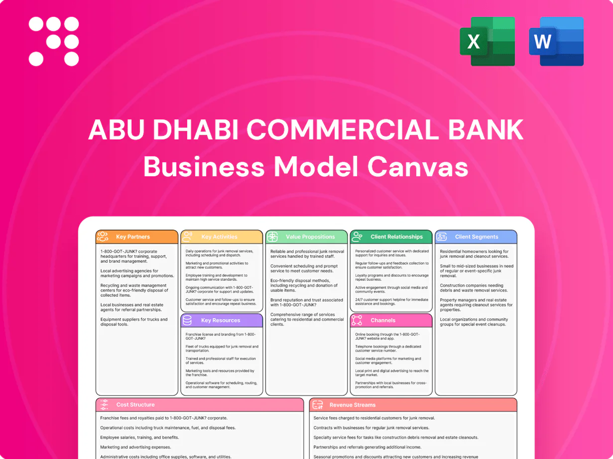 Abu Dhabi Commercial Bank Business Model Canvas