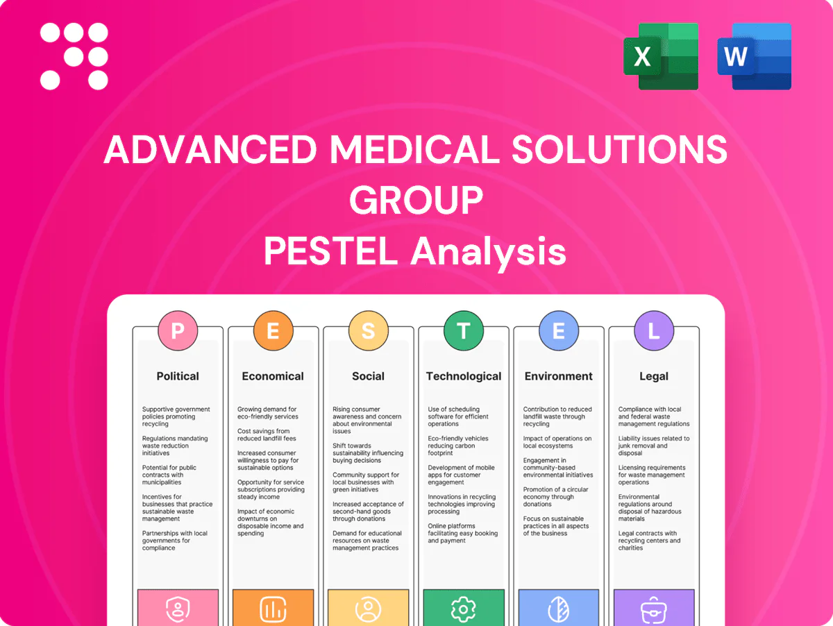 Advanced Medical Solutions Group PESTLE Analysis