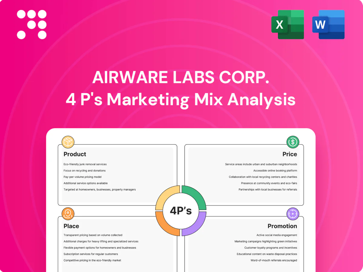 Airware Labs Corp. Marketing Mix