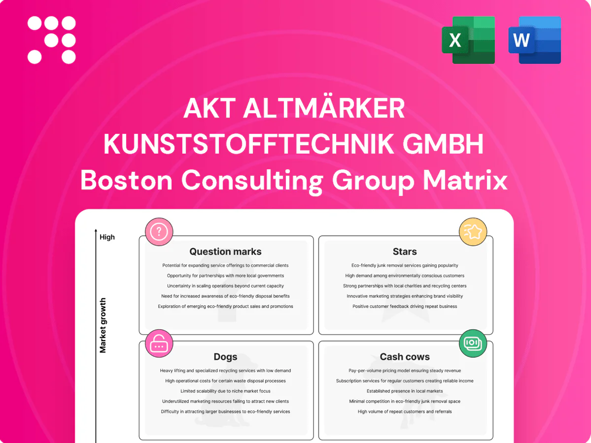 AKT Altmärker Kunststofftechnik GmbH Boston Consulting Group Matrix