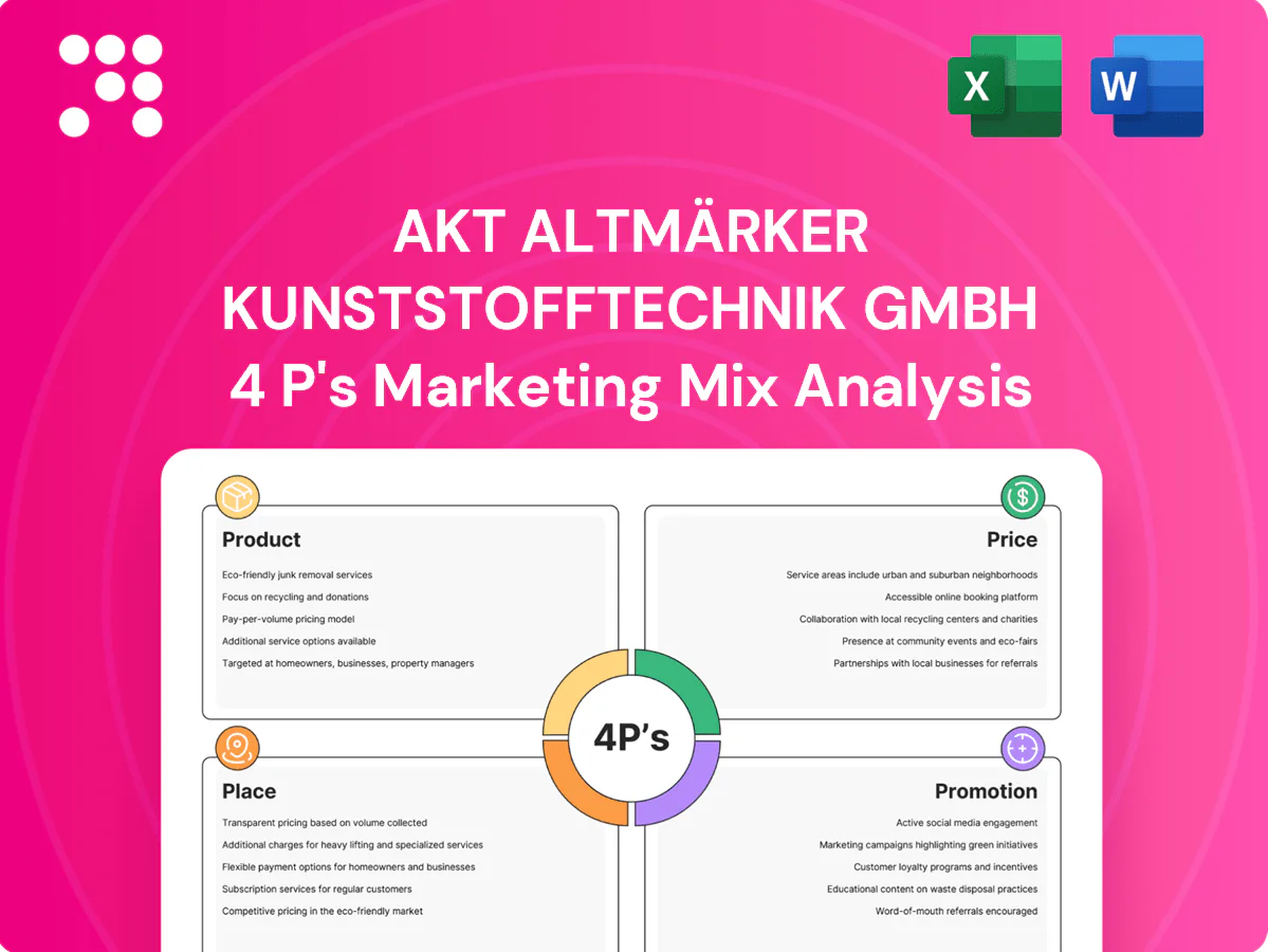 AKT Altmärker Kunststofftechnik GmbH Marketing Mix