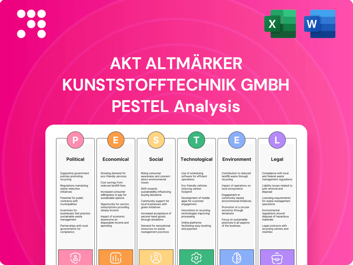 AKT Altmärker Kunststofftechnik GmbH PESTLE Analysis