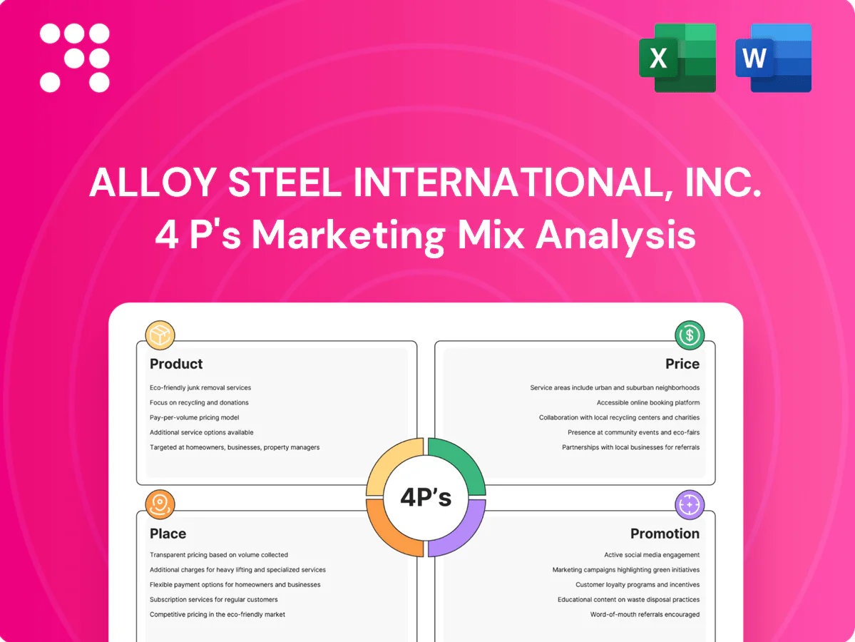 Alloy Steel International, Inc. Marketing Mix