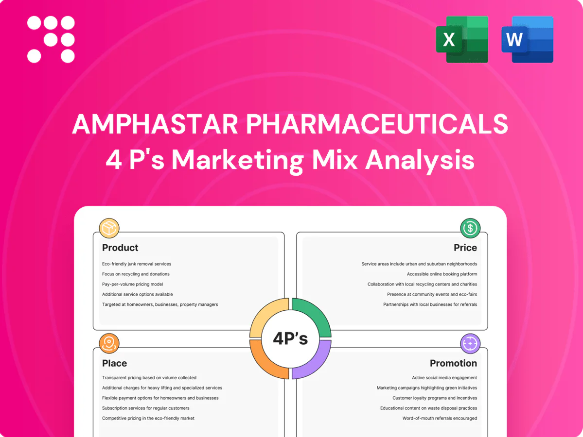 Amphastar Pharmaceuticals Marketing Mix