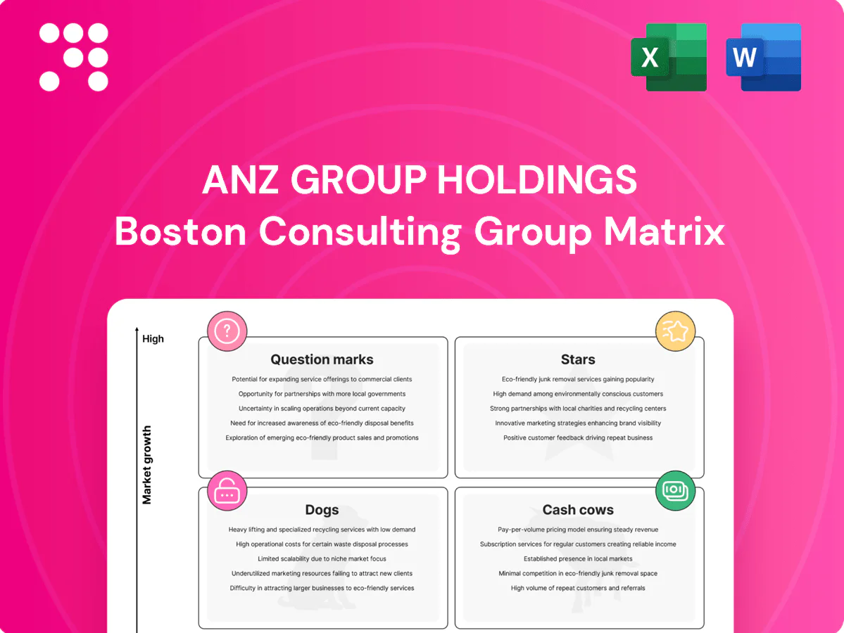 ANZ Group Holdings Boston Consulting Group Matrix
