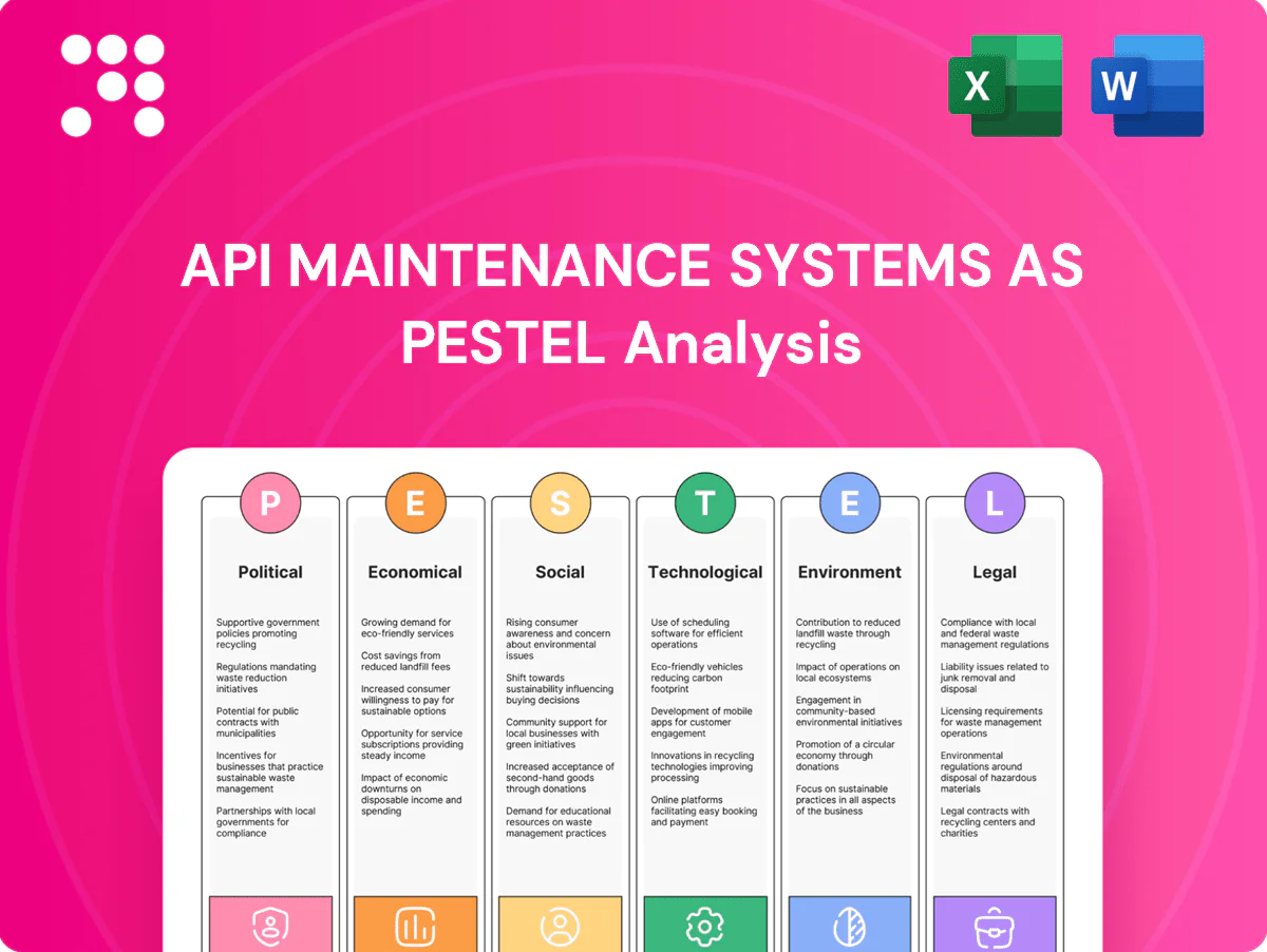 API Maintenance Systems AS PESTLE Analysis