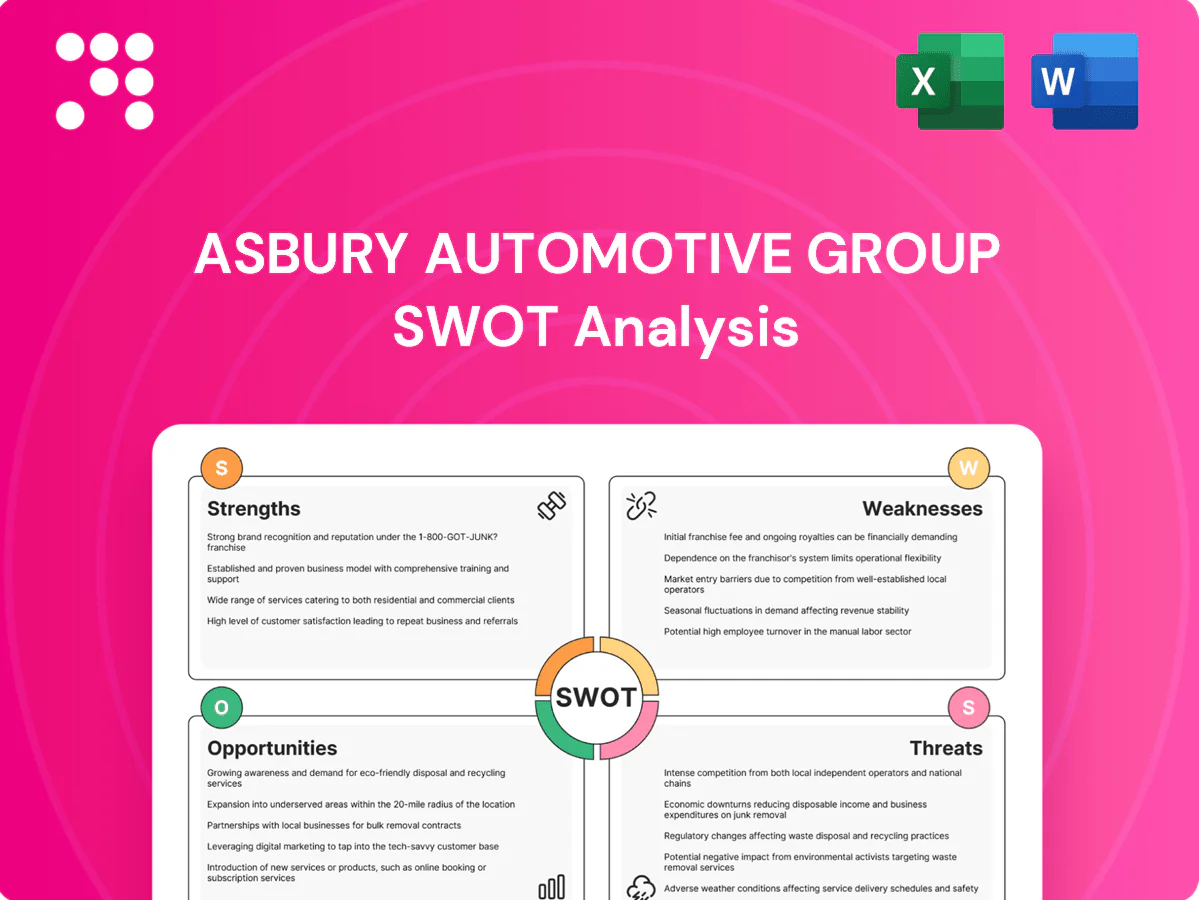 Asbury Automotive Group SWOT Analysis