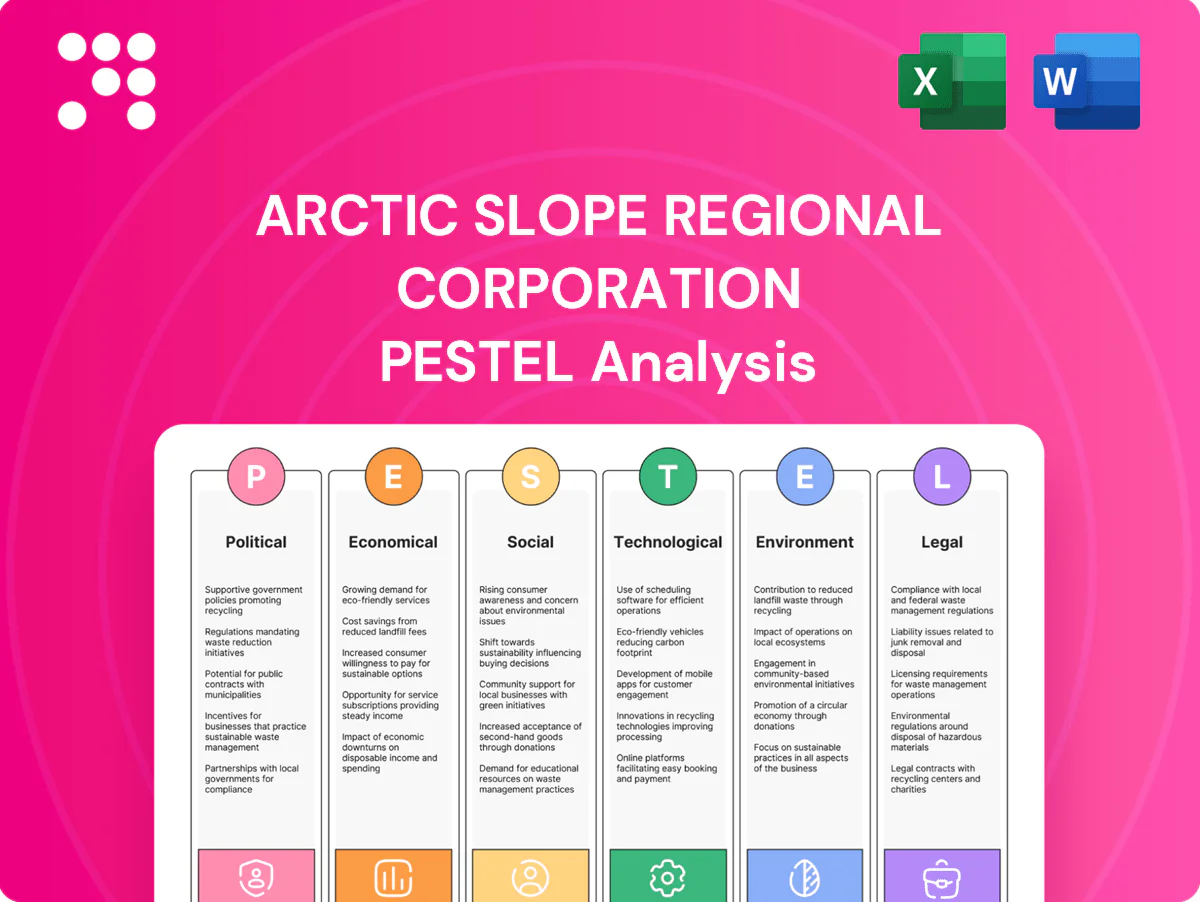 Arctic Slope Regional Corporation PESTLE Analysis