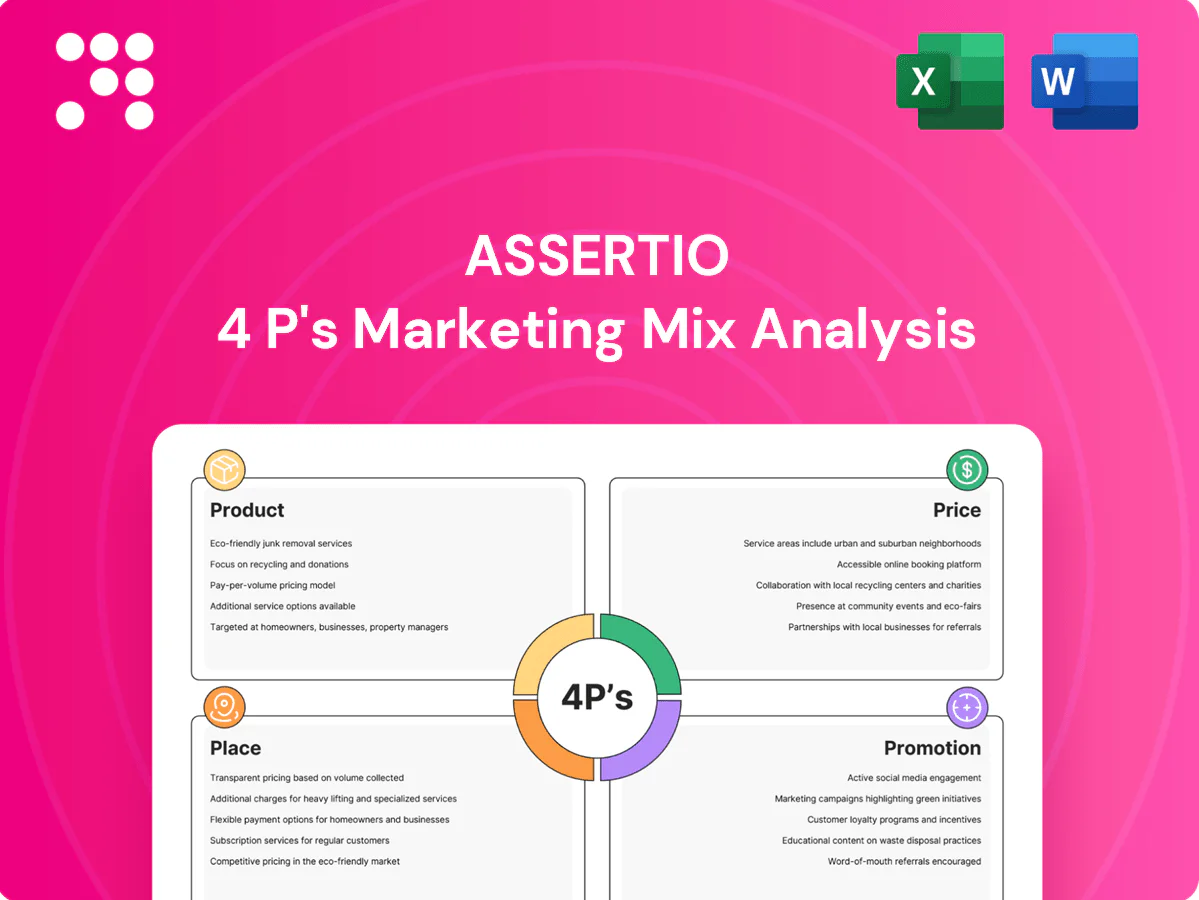 Assertio Marketing Mix