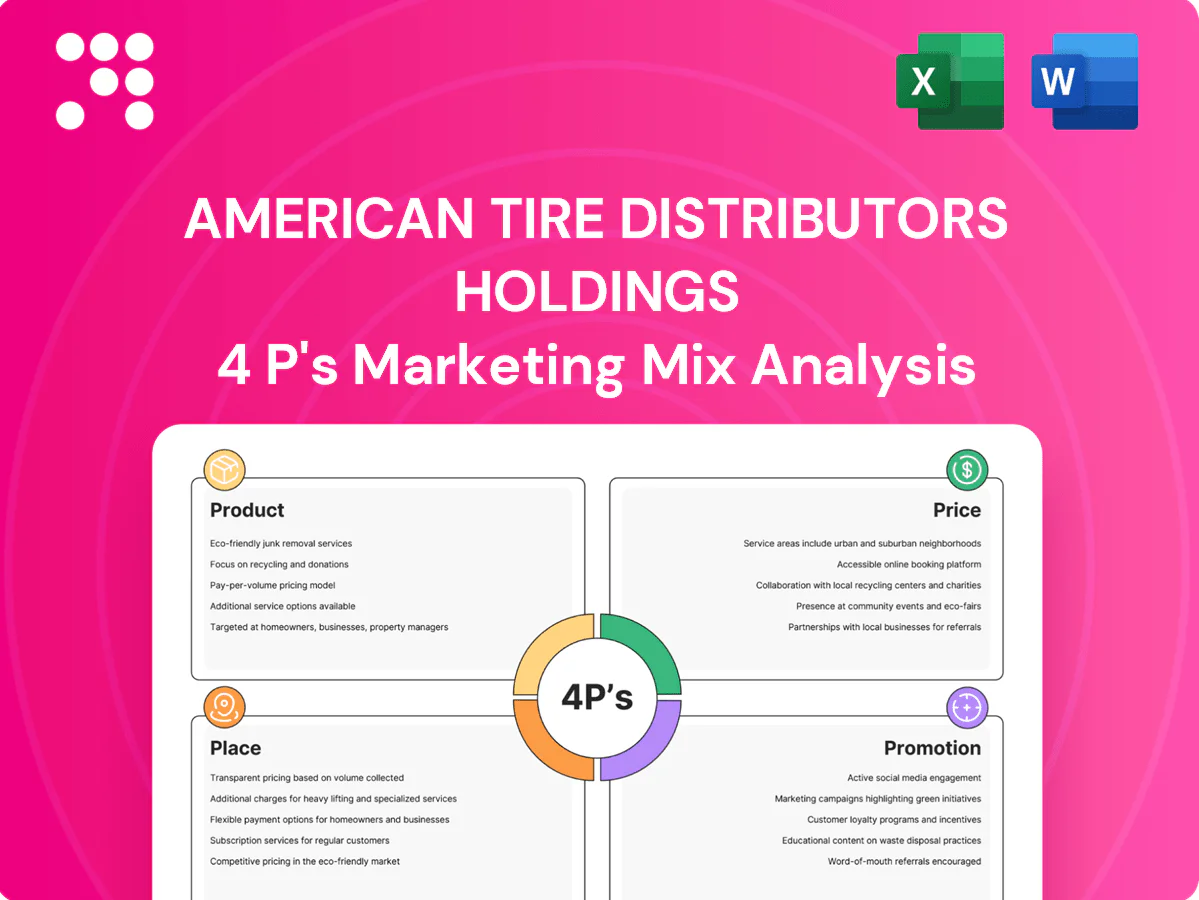 American Tire Distributors Holdings Marketing Mix