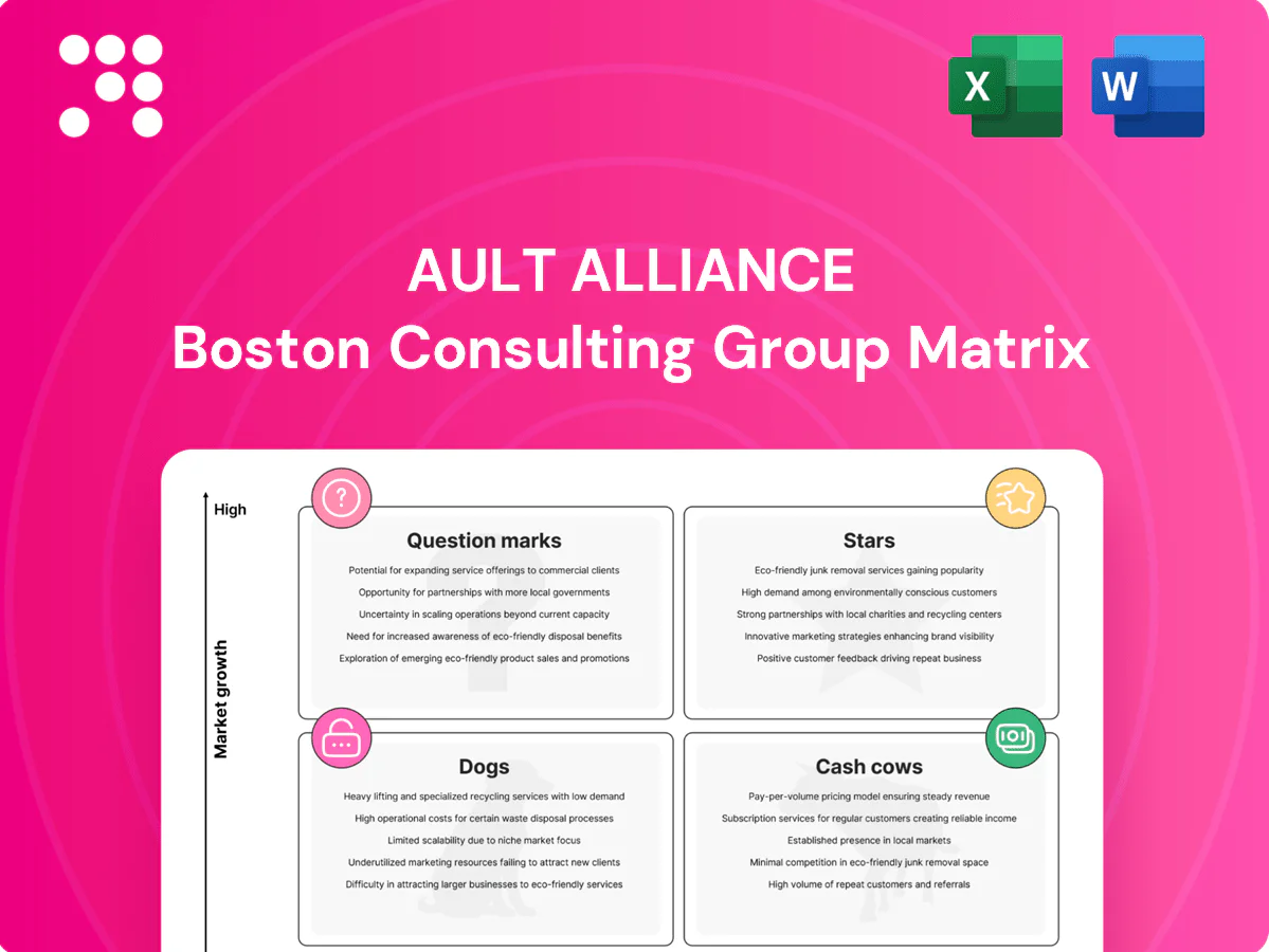 Ault Alliance Boston Consulting Group Matrix
