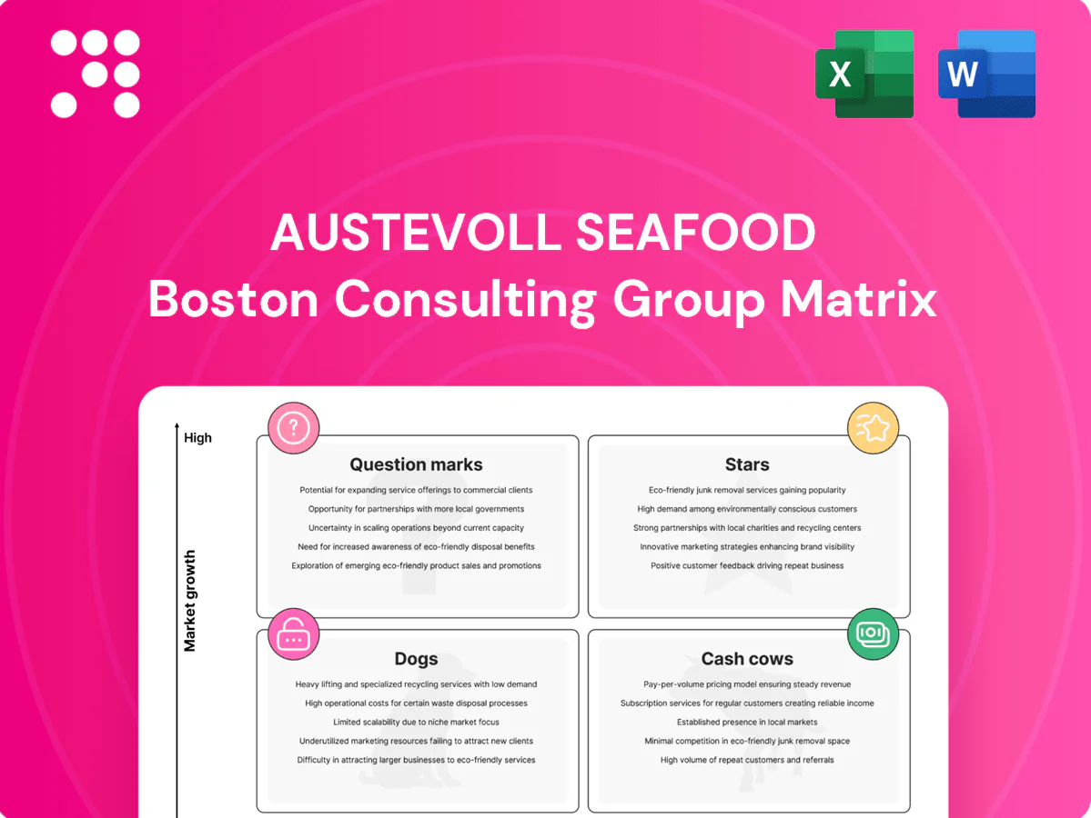Austevoll Seafood Boston Consulting Group Matrix