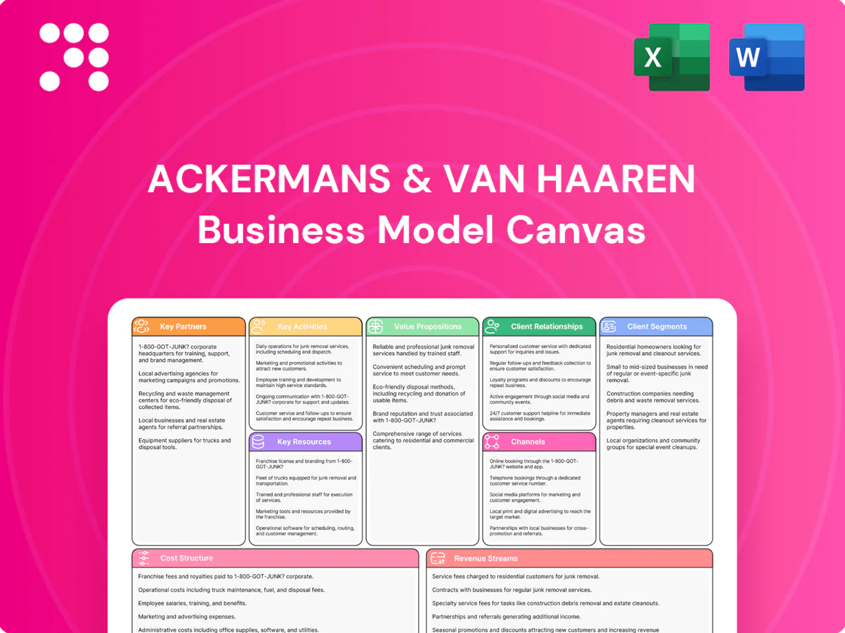Ackermans & Van Haaren Business Model Canvas