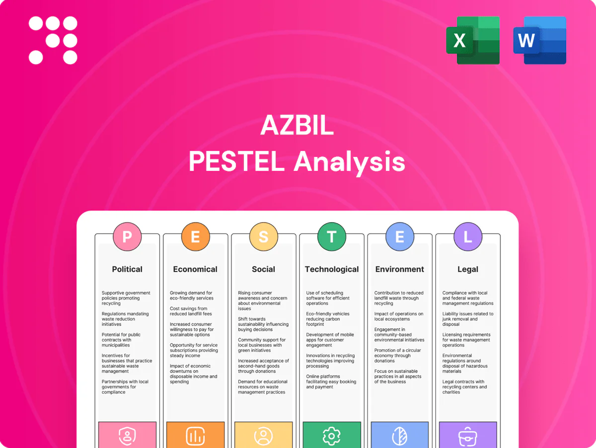Azbil PESTLE Analysis