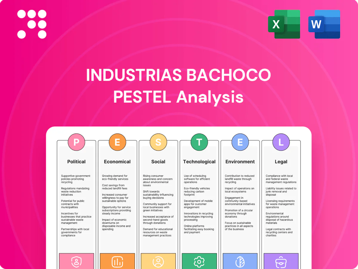 Industrias Bachoco PESTLE Analysis