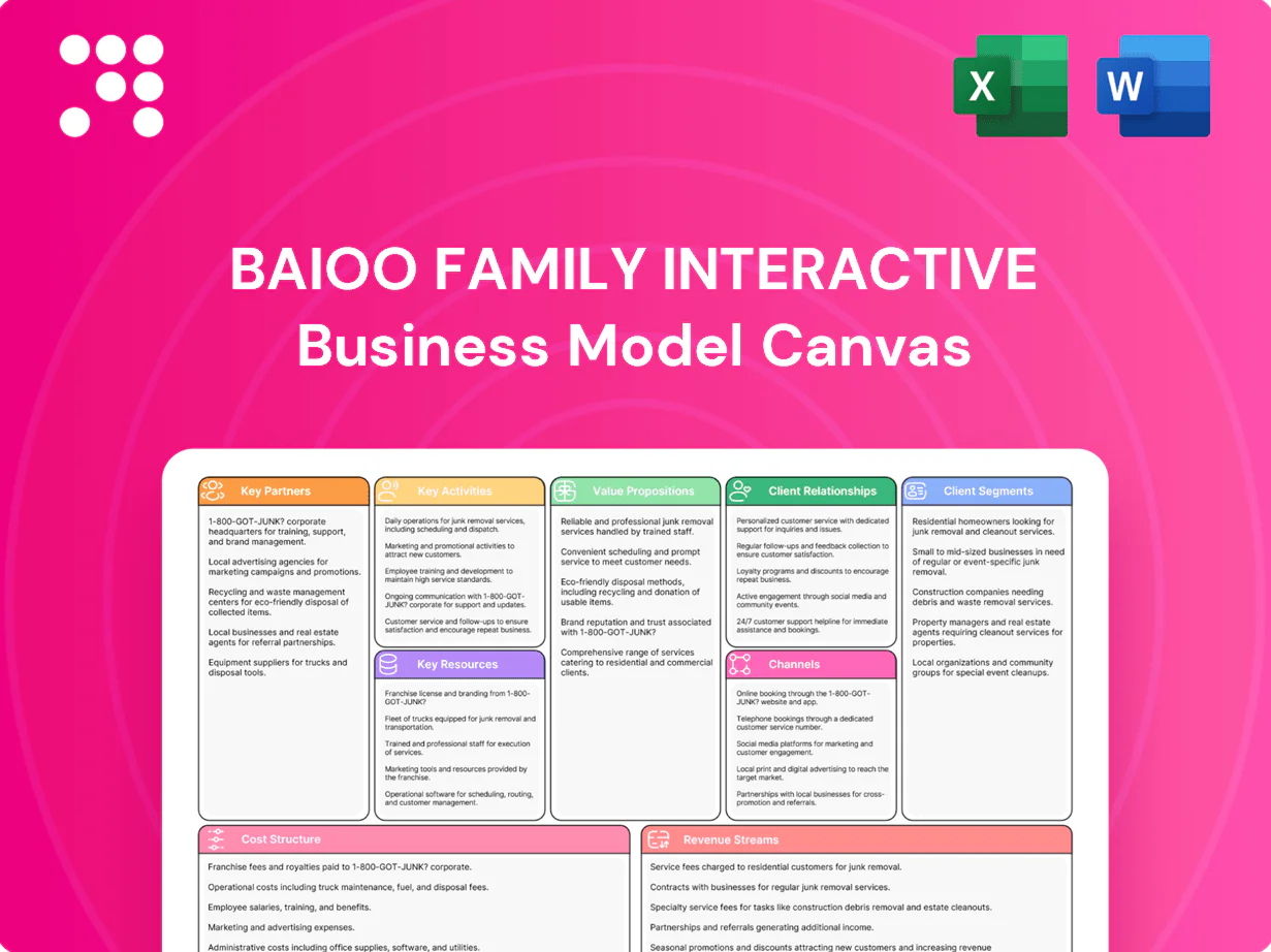 Baioo Family Interactive Business Model Canvas