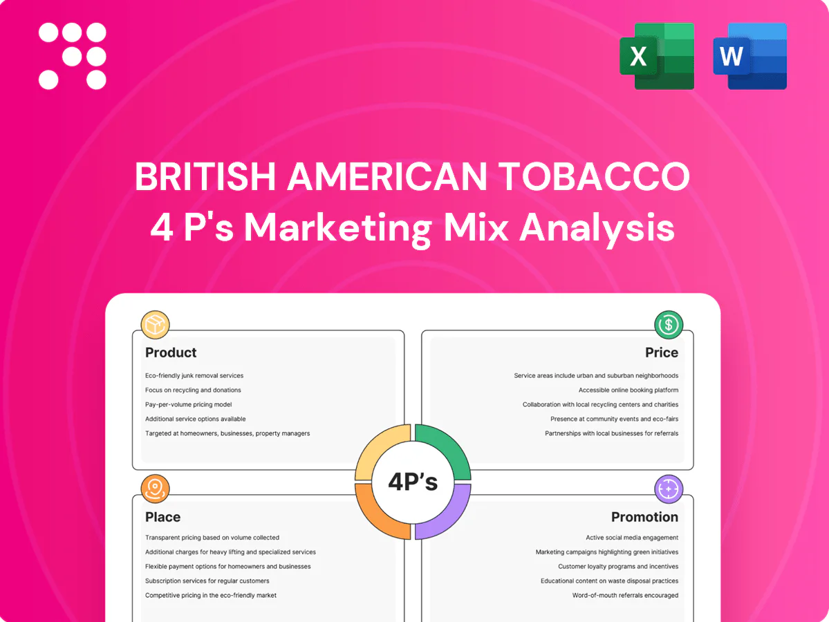 British American Tobacco Marketing Mix