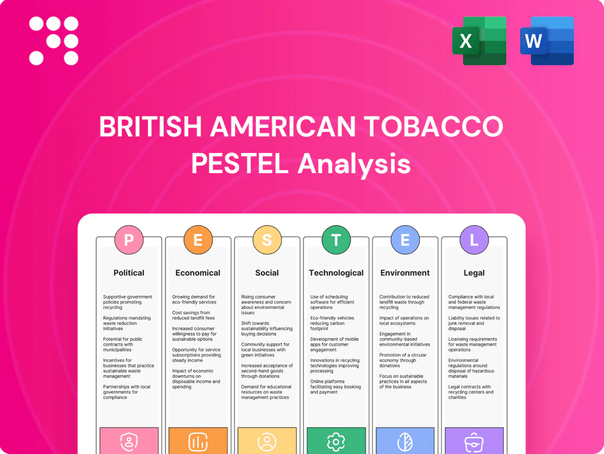 British American Tobacco PESTLE Analysis