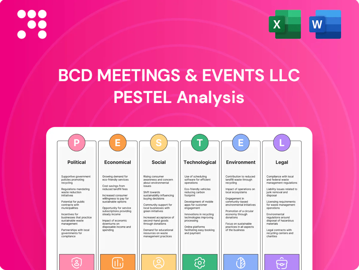 BCD Meetings & Events LLC PESTLE Analysis