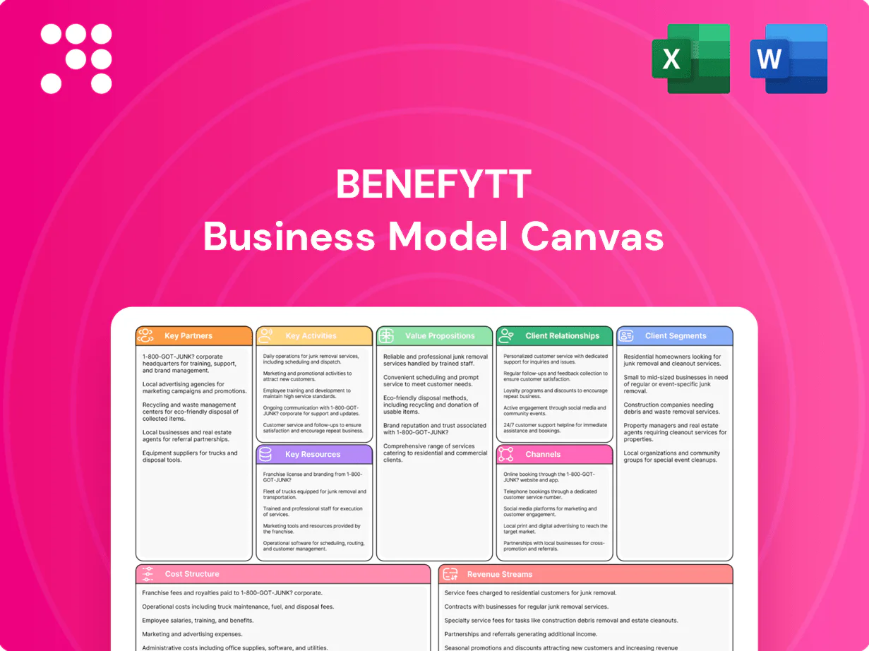 Benefytt Business Model Canvas