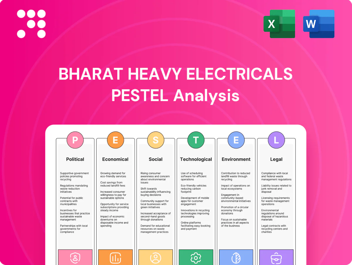 Bharat Heavy Electricals PESTLE Analysis