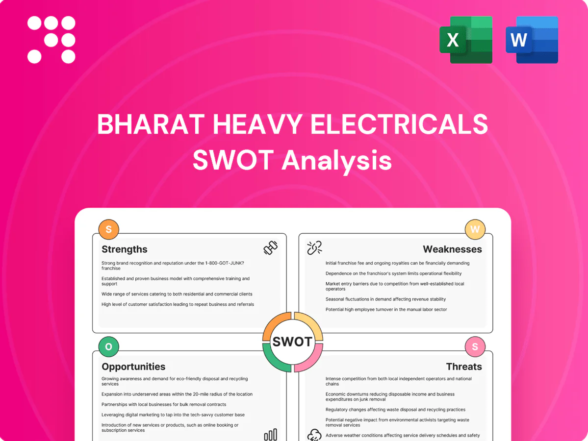 Bharat Heavy Electricals SWOT Analysis
