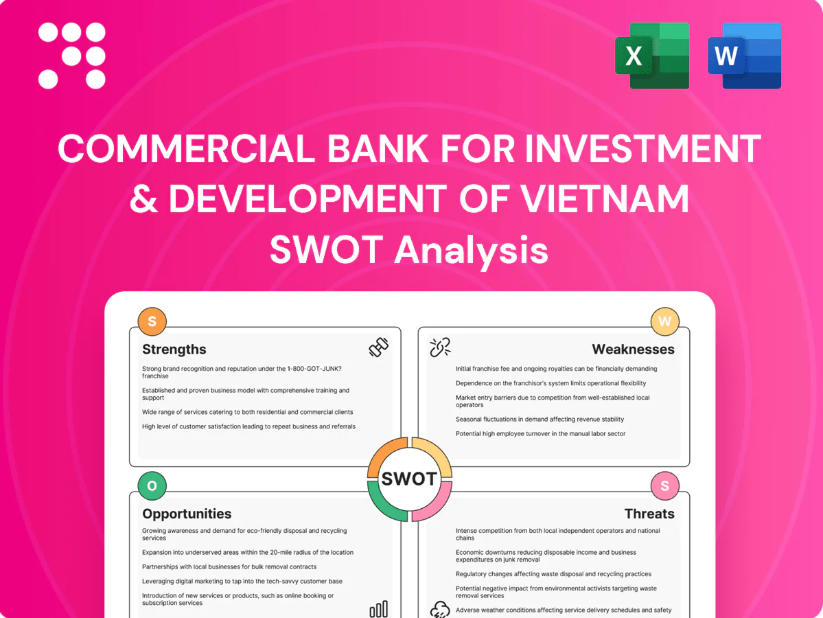 Commercial Bank For Investment & Development Of Vietnam SWOT Analysis