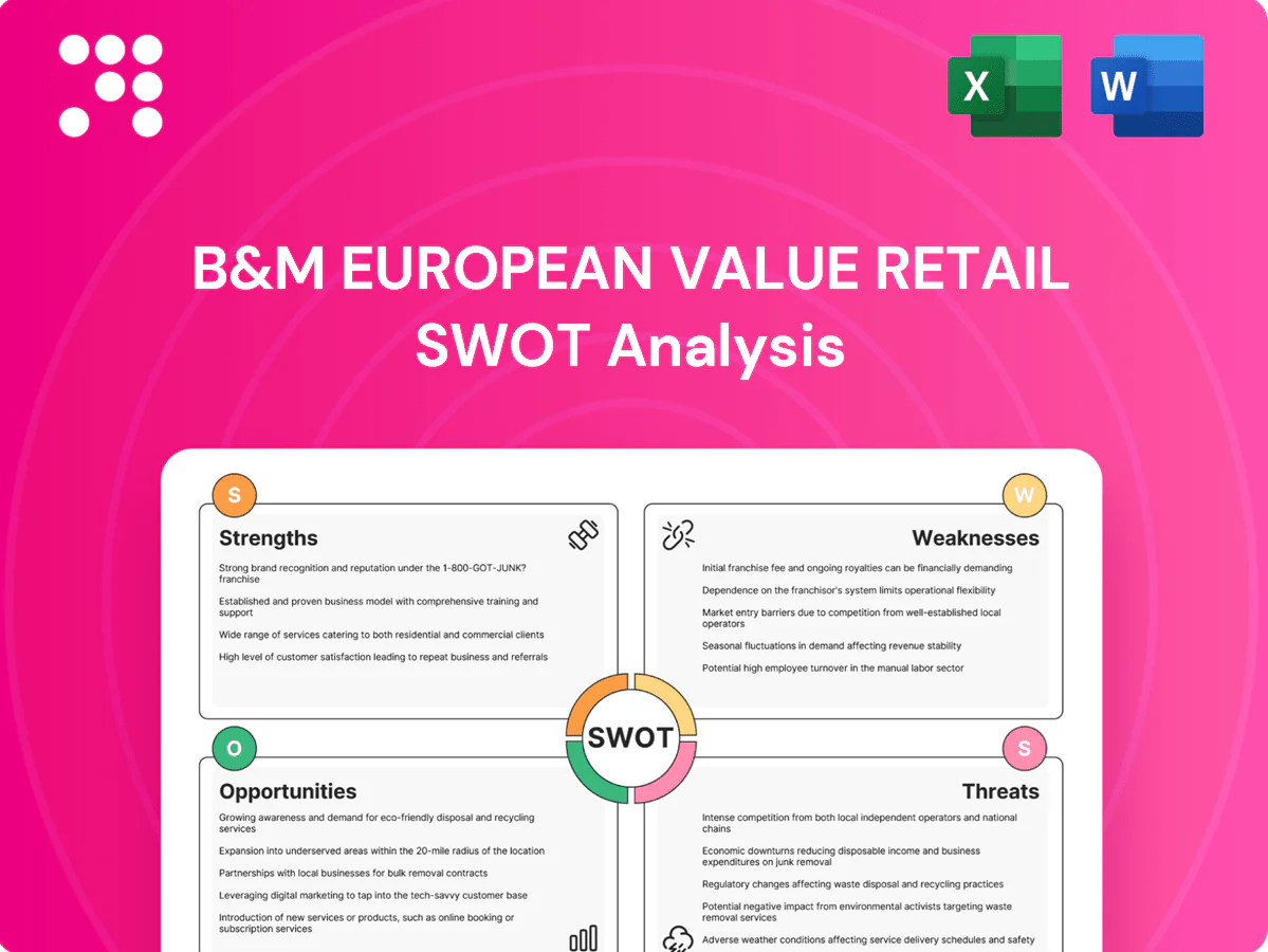 B&M European Value Retail SWOT Analysis