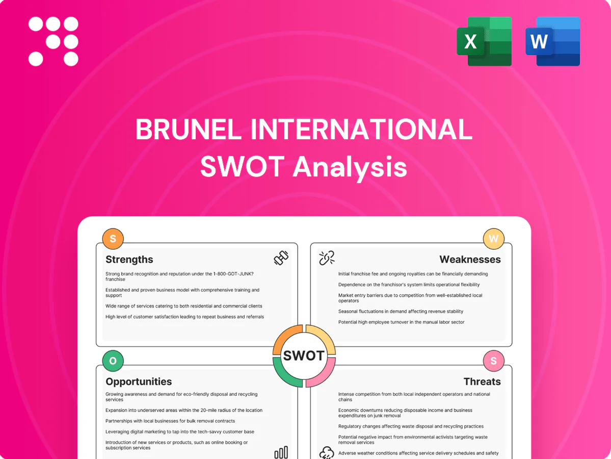 Brunel International SWOT Analysis