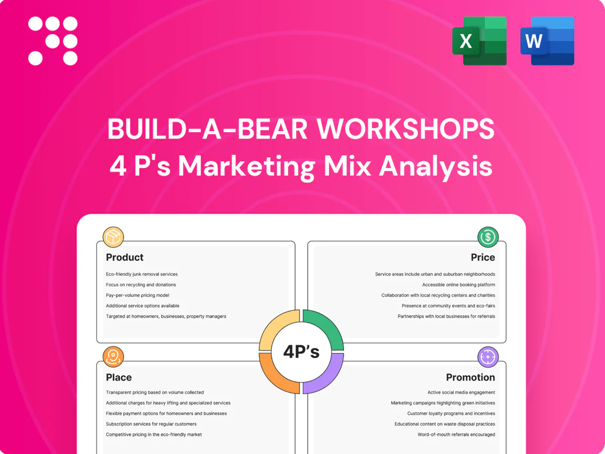 Build-A-Bear Workshops Marketing Mix