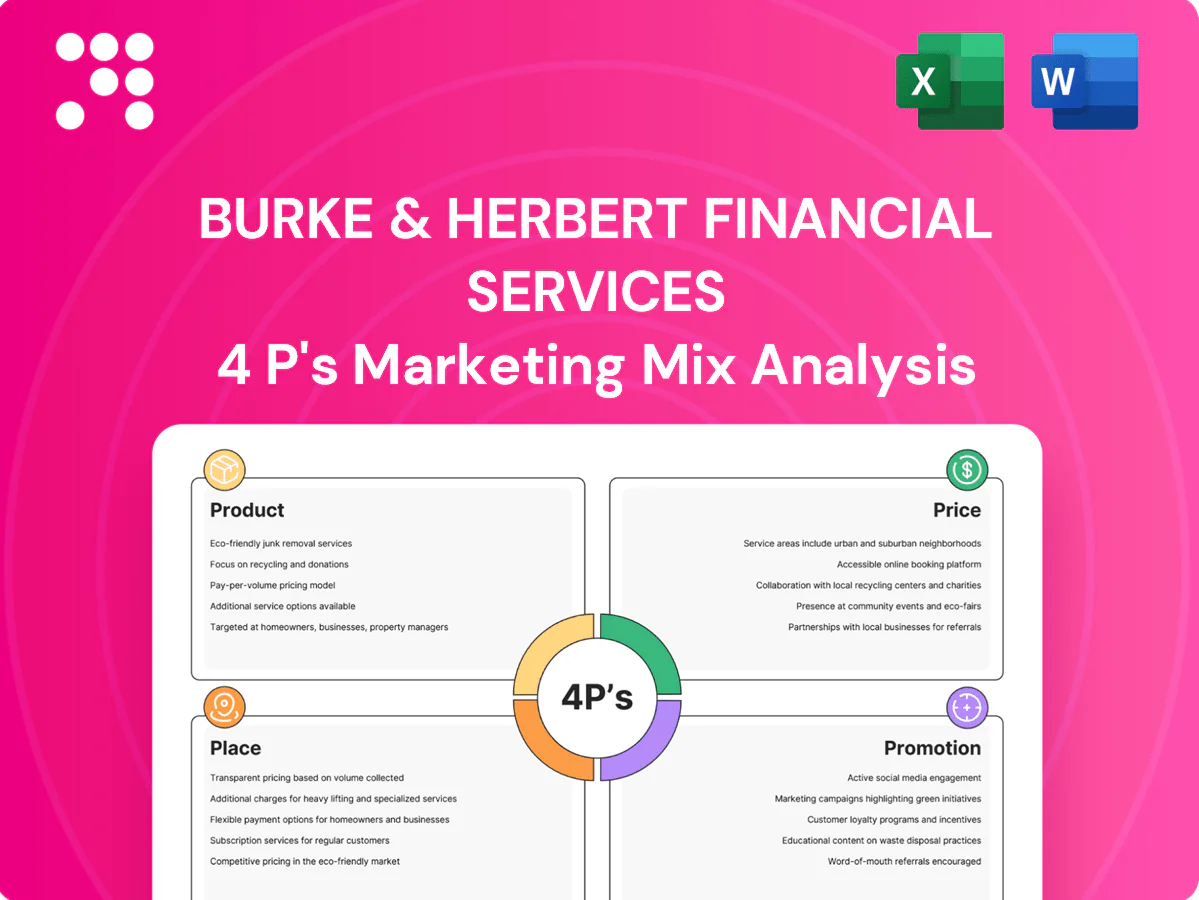 Burke & Herbert Financial Services Marketing Mix