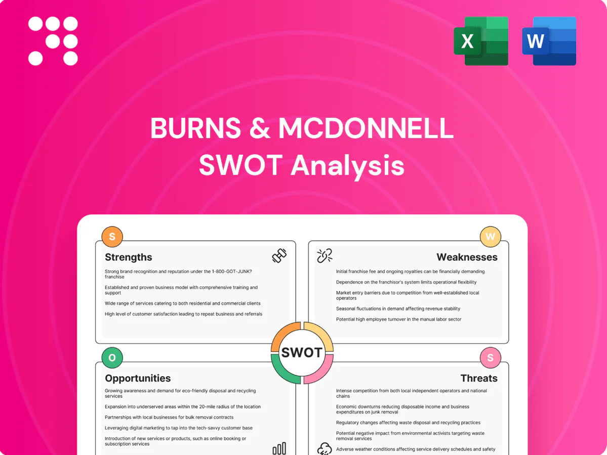 Burns & McDonnell SWOT Analysis