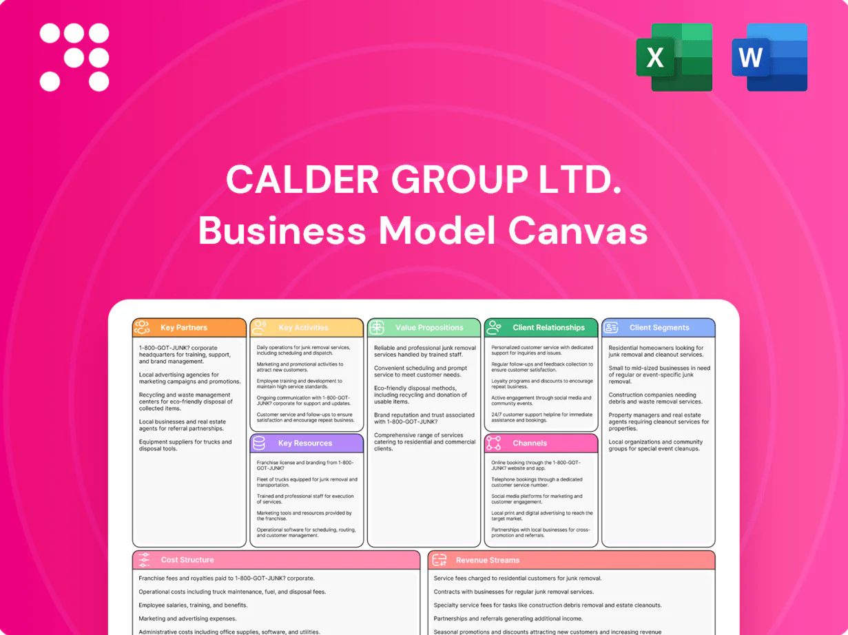 Calder Group Ltd. Business Model Canvas