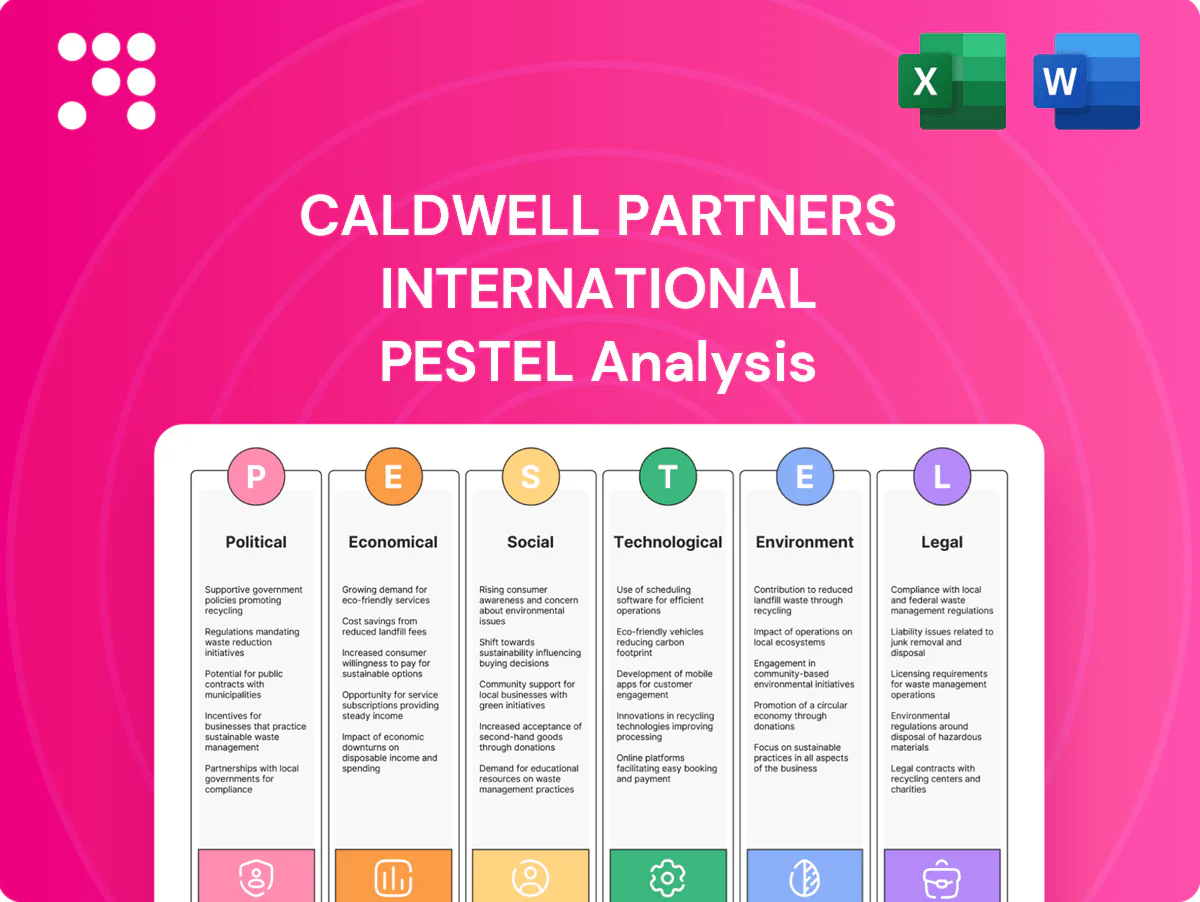Caldwell Partners International PESTLE Analysis