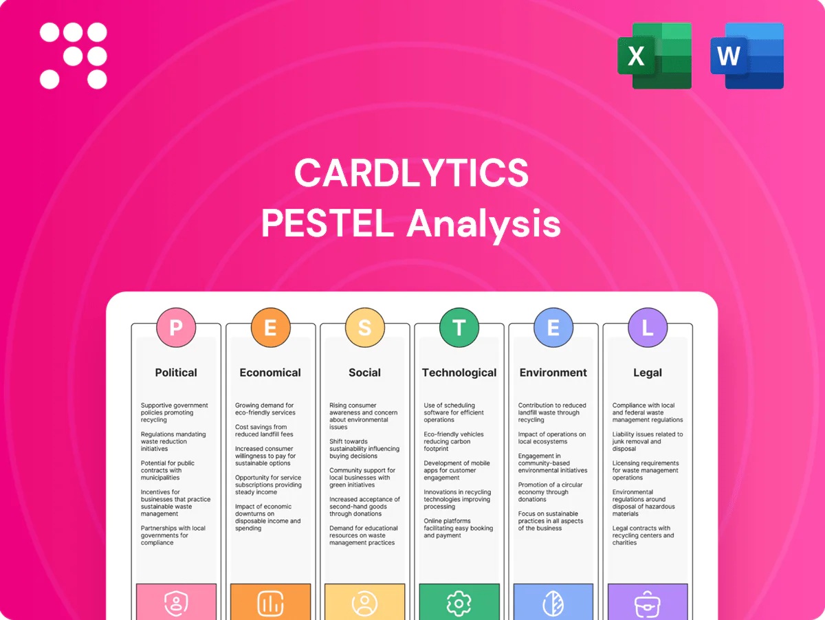Cardlytics PESTLE Analysis