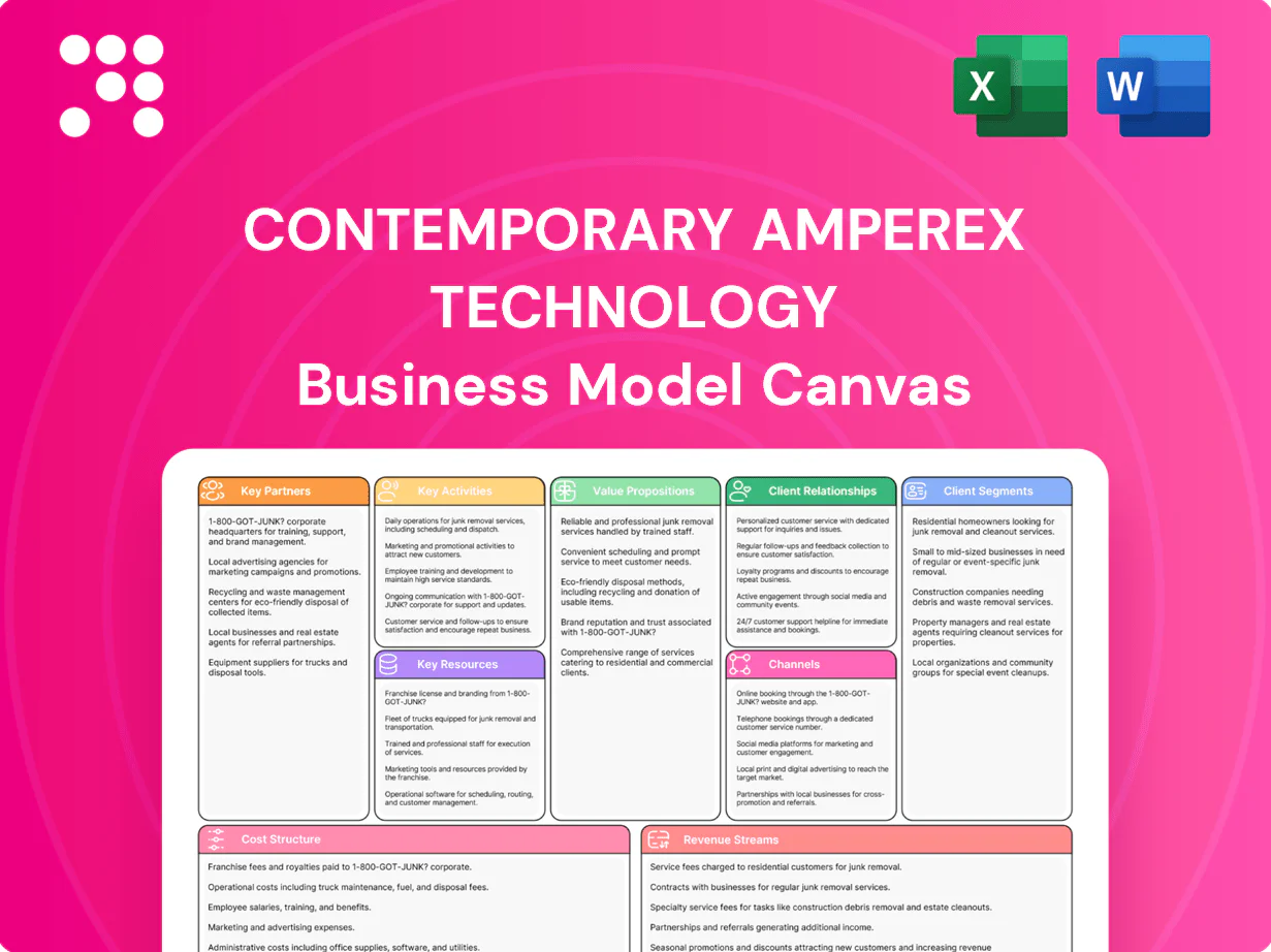 Contemporary Amperex Technology Business Model Canvas