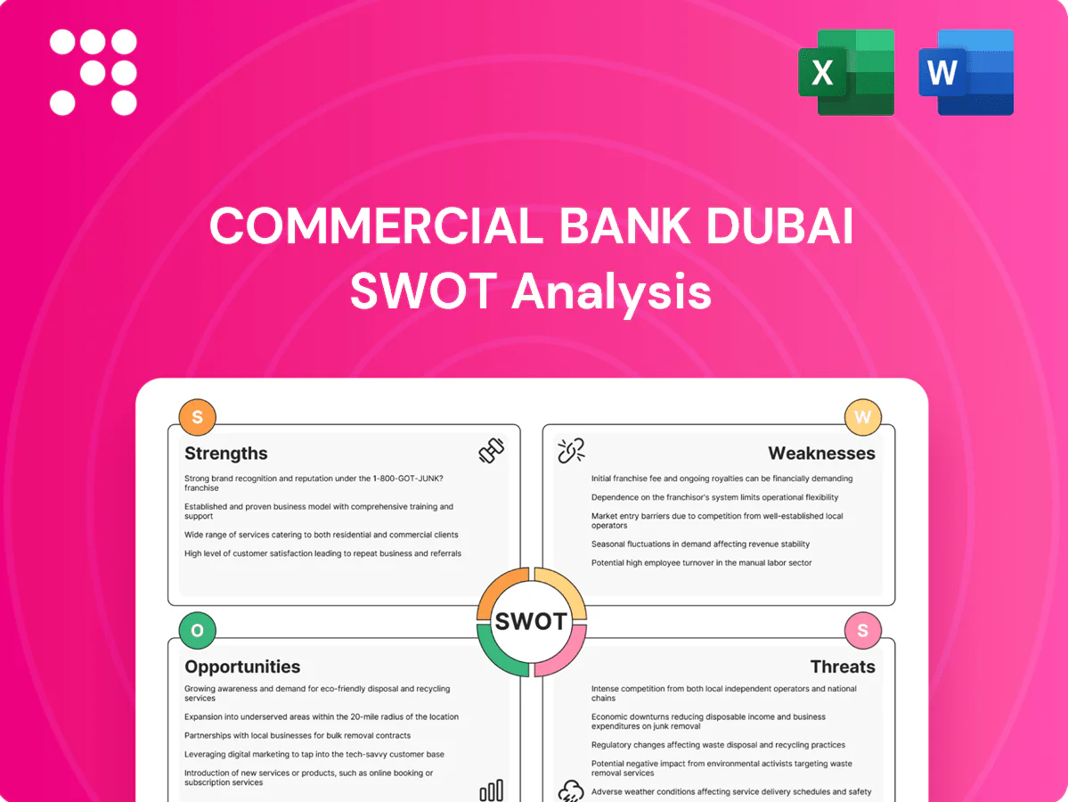 Commercial Bank Dubai SWOT Analysis