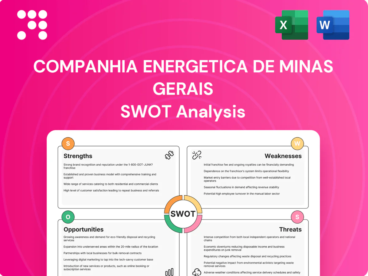 Companhia Energetica de Minas Gerais SWOT Analysis