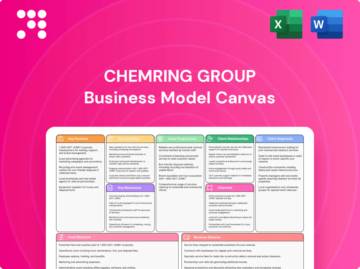 Chemring Group Business Model Canvas