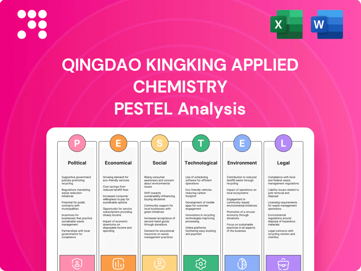 Qingdao Kingking Applied Chemistry PESTLE Analysis