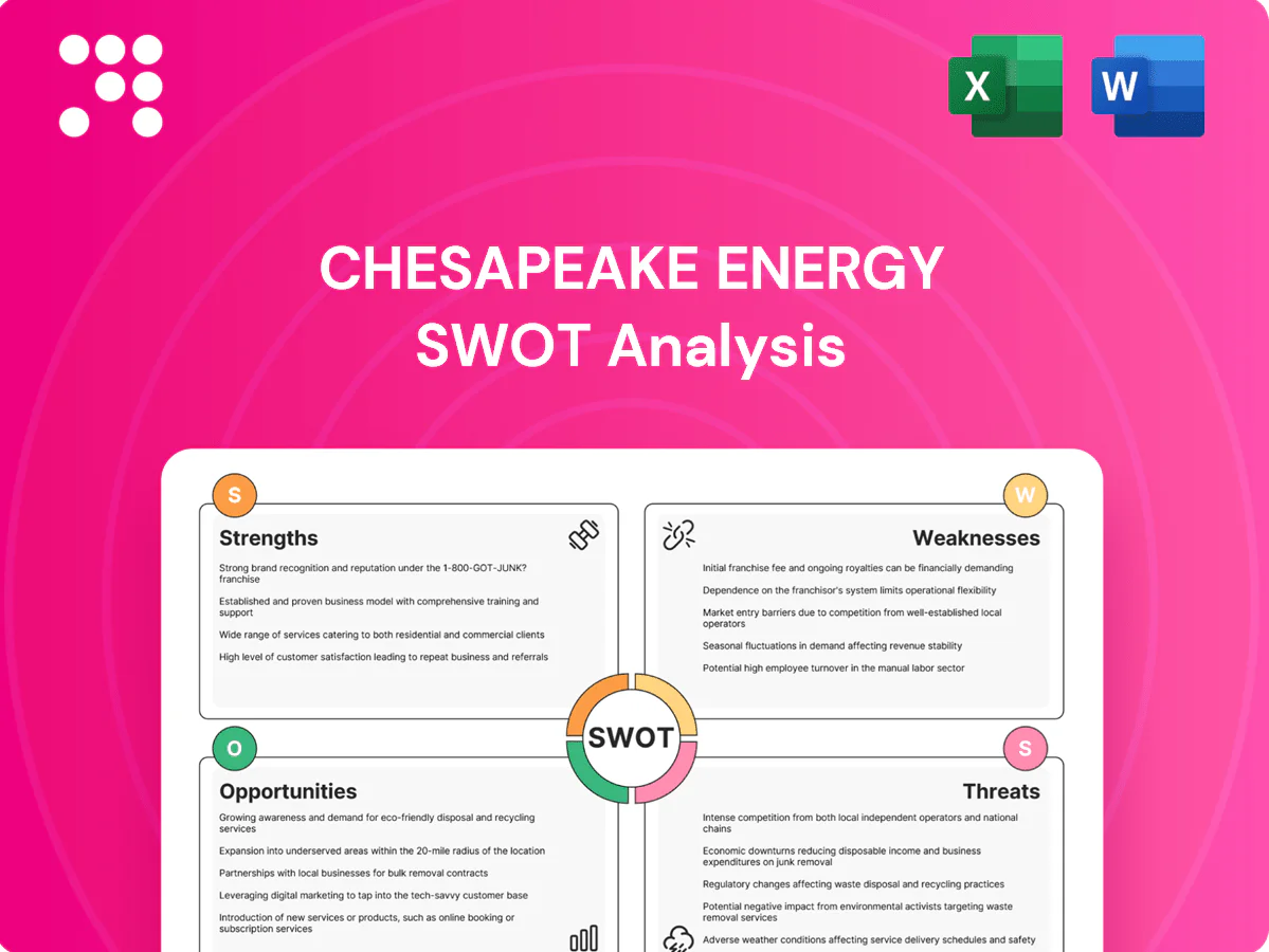 Chesapeake Energy SWOT Analysis