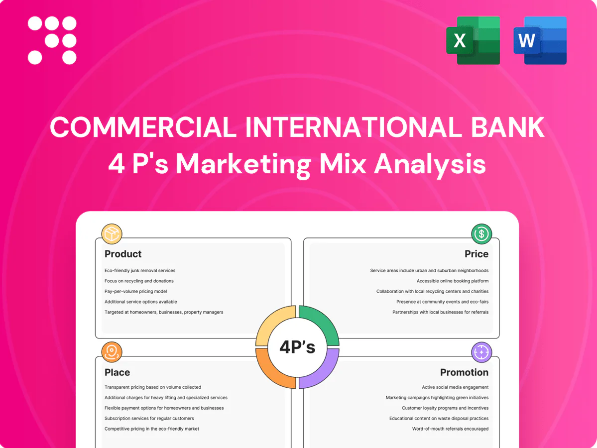 Commercial International Bank Marketing Mix