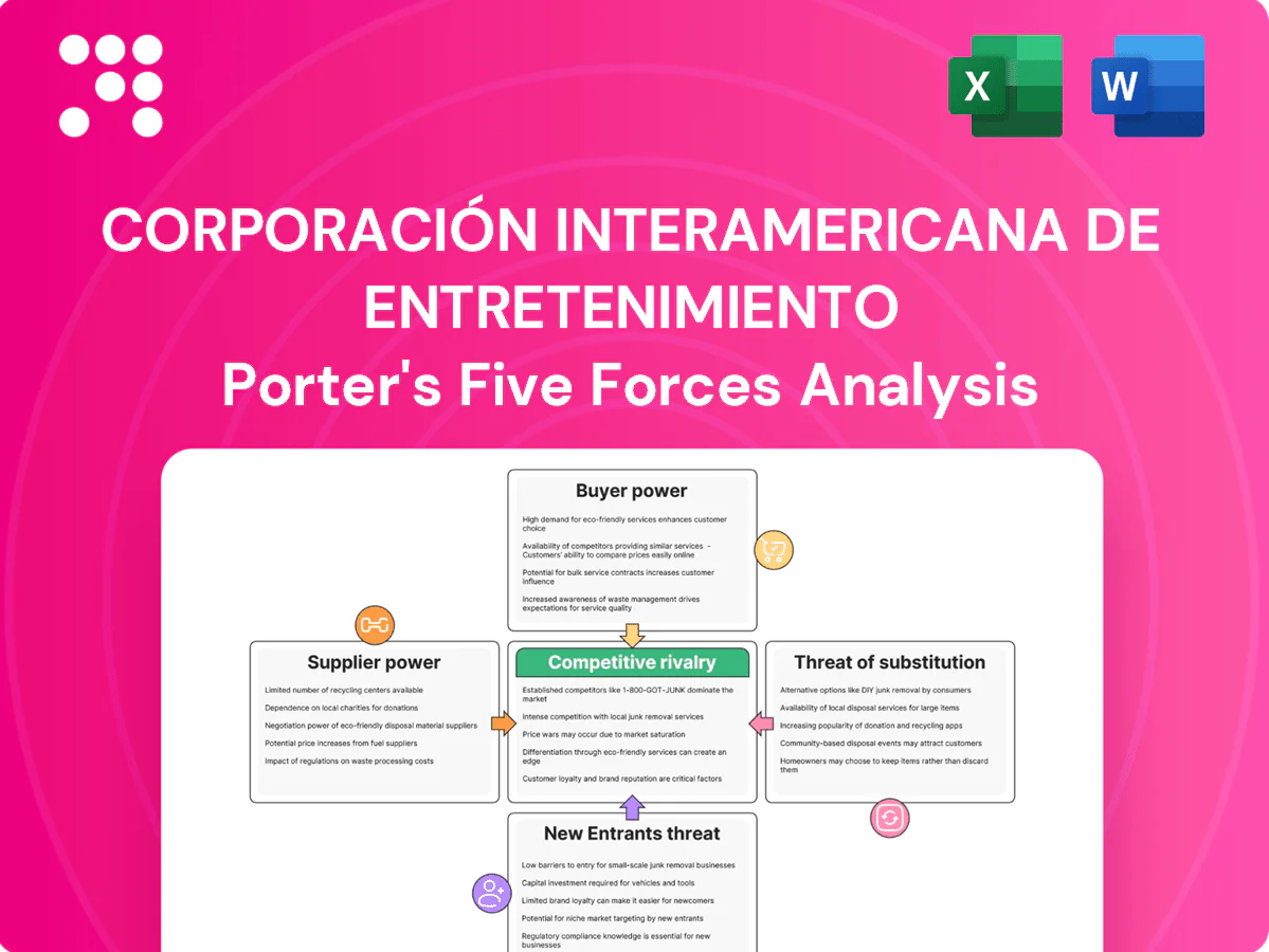 Corporación Interamericana de Entretenimiento Porter's Five Forces Analysis
