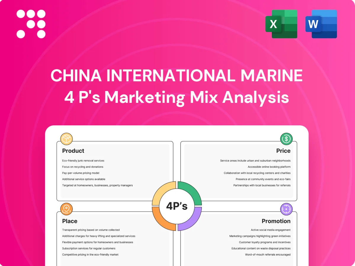 China International Marine Marketing Mix