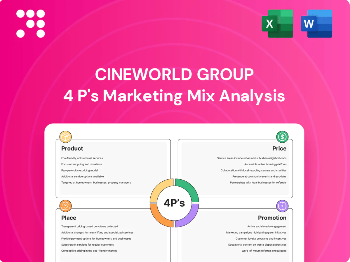 Cineworld Group Marketing Mix